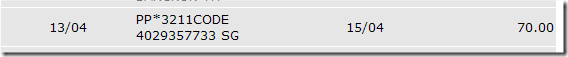 credit card charged KBANK CYBER