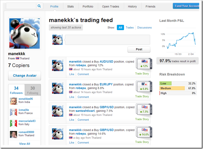 manekkk etoro account