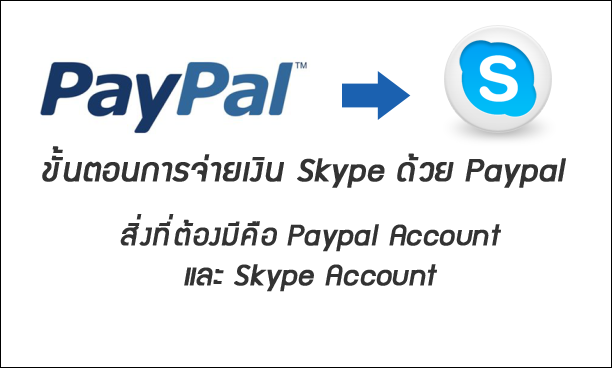 การจ่ายเงิน Skype ด้วย Paypal 
