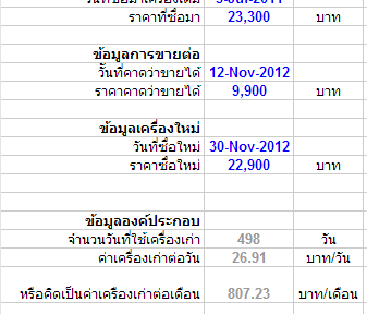 จะมีหลักการคิดอย่างไรถ้าต้องเปลี่ยน Smart Phone ใหม่ มันคุ้มค่าต่อการ upgrade เปลี่ยนรุ่นแล้วอย่างงั้นหรือ?